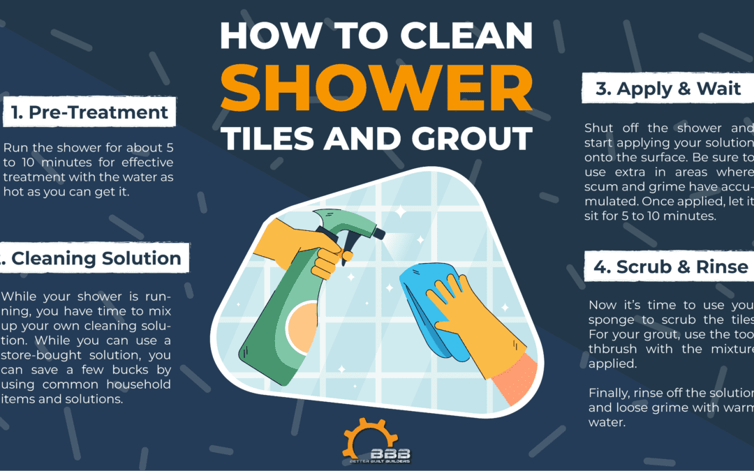 Bathroom Care: How to Clean Shower Tiles & Grout